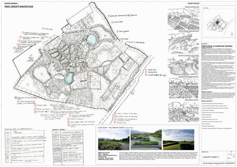Fabricating a traditional identity | CEPT - Portfolio