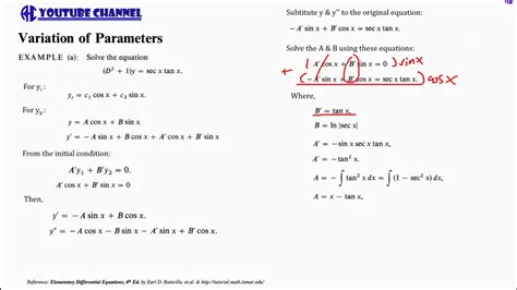Variation of Parameters Diff.equations 的图像结果
