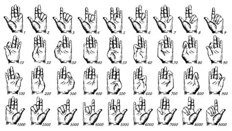 Image result for Randomized Task Allocation Algorithm Graphical Representation