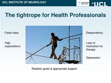 Image result for Aphasie Recovery