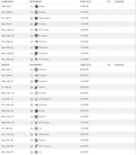 Cleveland Cavaliers Schedule for 2018-19 Season | Cavaliers Nation