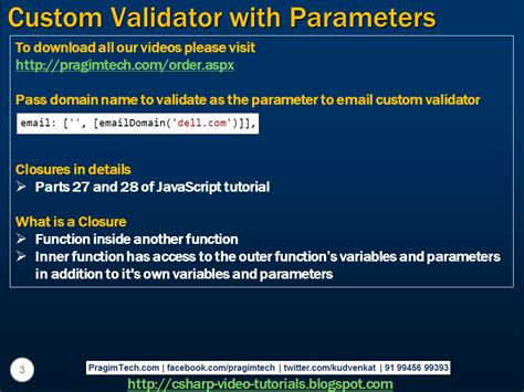 Angular Reactive Form Custom Validator 的图像结果