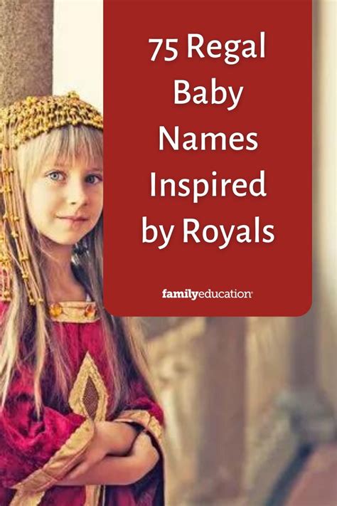 British royal family names – Artofit