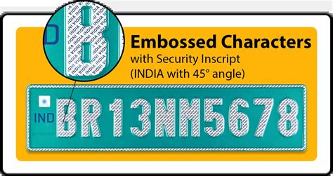 Top HSRP Number Plate Manufacturer - Celex HSRP