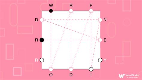 Nytimes Letterboxed Answers