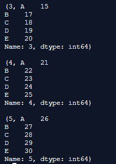 Image result for Iterrows