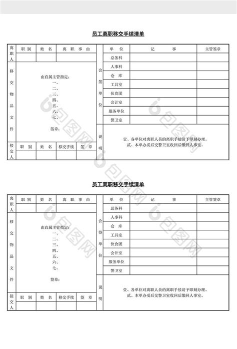 人事管理员工离职移交手续清单word文档下载-包图网