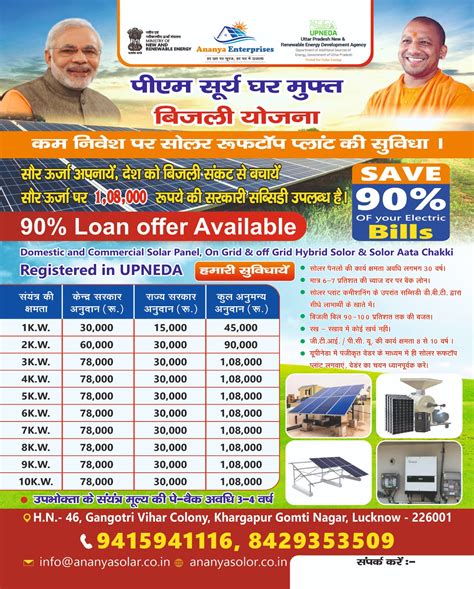 Best Solar Company in U.P. | Solar Panel Installation