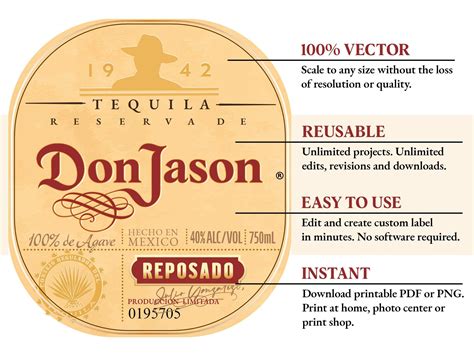 Don Julio Label Replica - Instant Digital Download - Easy to ...