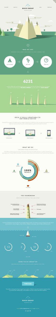 Image result for What Is Module of Website