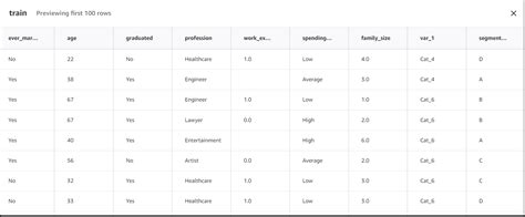 Image result for DataTable Switcher CSS