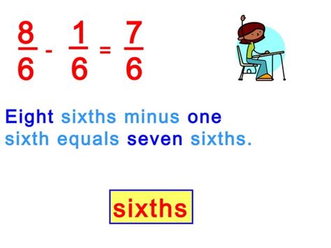 Image result for Addition of Figures of Improper Fraction