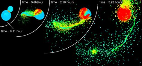 Image result for Moon Formation Animation
