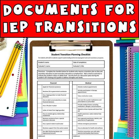 Image result for Transition Planning Process