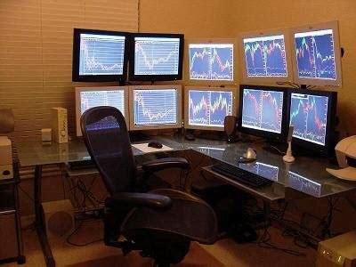 What technical indicators best complement RSI? - India Dictionary
