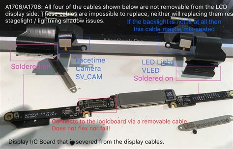 MacBook Pro LCD Backlight issue - Flexgate : apple