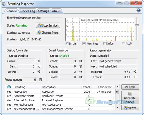 Image result for EventLog Reviewer