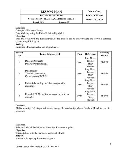 Database Lesson Plan 的图像结果