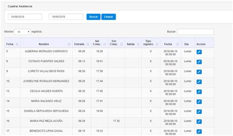 jQuery.dataTable Filter 的图像结果
