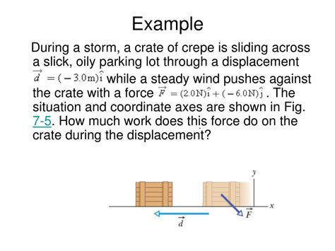 Work Done by Spring Force Formula 的图像结果