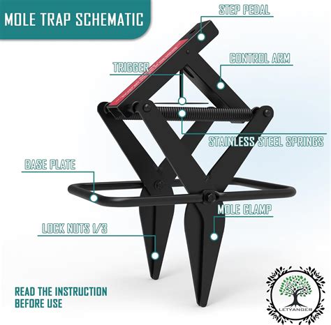 LETYANGER Mole Traps, Black Galvanized Steel Scissor Trap, India | Ubuy