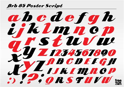 Image result for Script Writing Poster