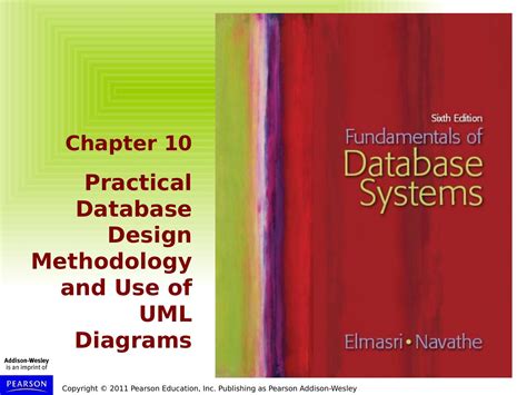 Database Design Tips 的图像结果