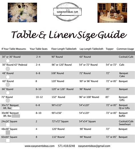 Table Linen Size Chart - Educational Chart Resources