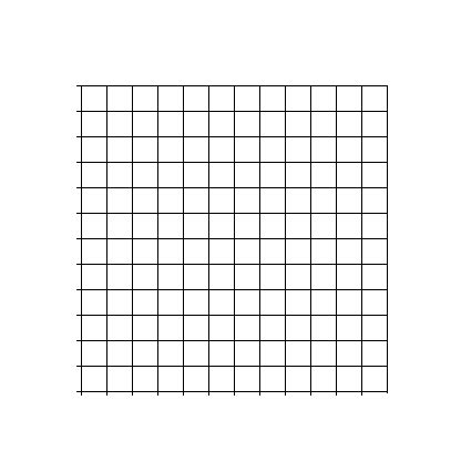 Image result for How to Draw a Graph Using Paint