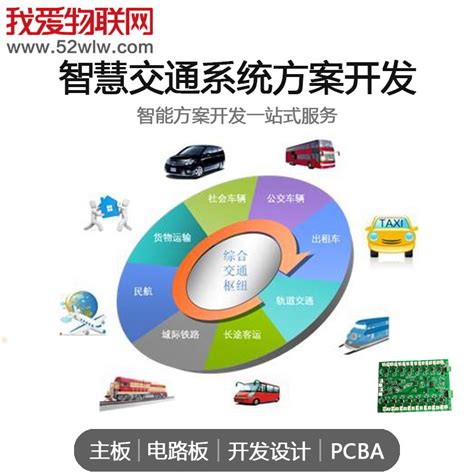 深圳我爱物联网科技公司推出“智慧交通系统” 服务城市交通_中国网