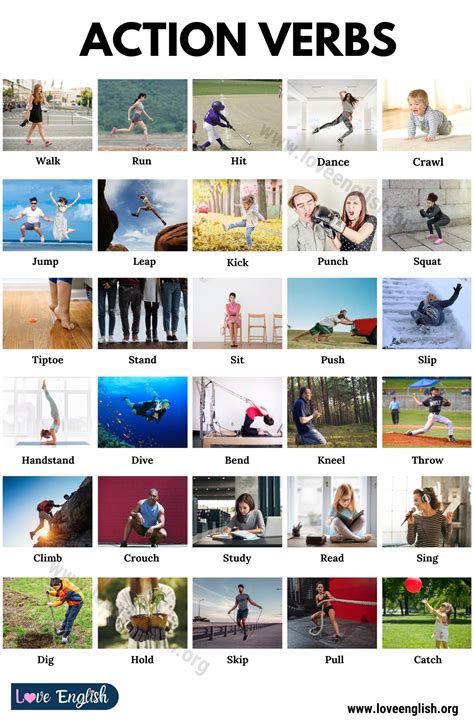 Action Verbs: 30 Common Action Words in English with Examples - Love ...