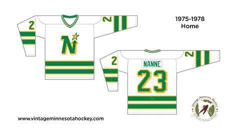 North Stars Uniform Evolution (1967-1993)