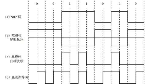 Image result for Math On JavaScript Python and MySQL