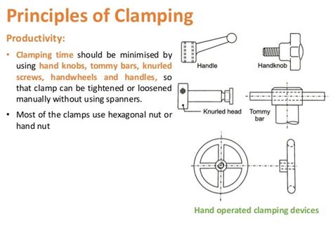 Image result for Tutorial Using Infinity Clamping Caul's