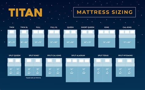 The Titan Plus Core Hybrid Mattress for Plus Size Sleepers - Titan