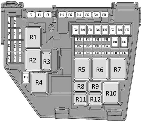 2010 LR2 Relay Problems 的图像结果