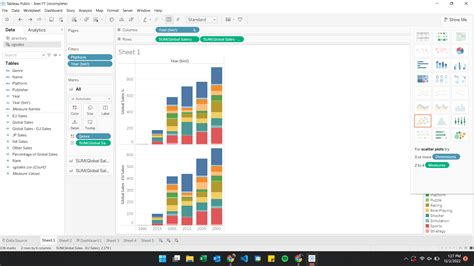 Tableau Project Tutorial 的图像结果