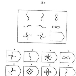 Image result for Ravens Progressive Matrices Answer Key