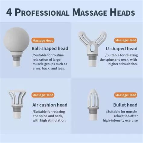 Easy Deal India EDI TENS Massage Gun for Athletes, Professional ...