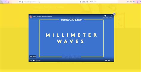 Image result for Loading Modal