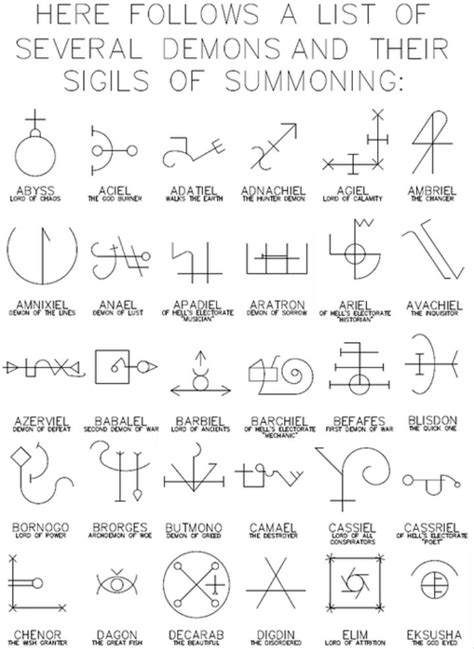 What Is A Sigil? A List Of Sigils And There Meanings. The 72 Lesser Key ...