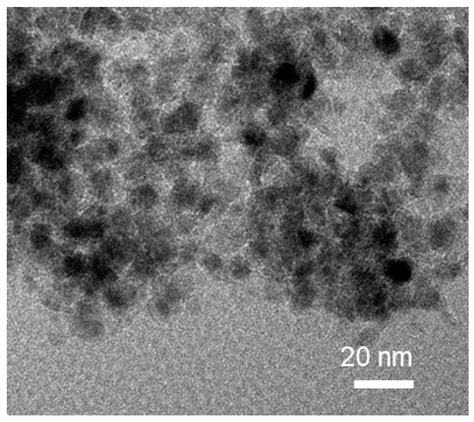 Aqueous Miscible Organic LDH Derived Ni-Based Catalysts for Efficient ...