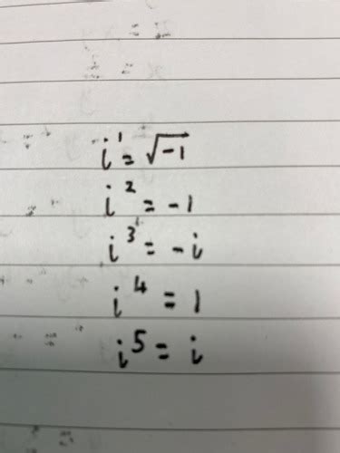 Image result for Complex Numbers Flash Cards