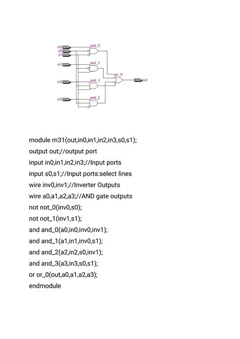 Verilog Examples 的图像结果