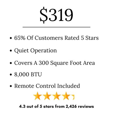 25 Best AC For Grow Tent: Top Portable Air Conditioners - Nathan Heinrich