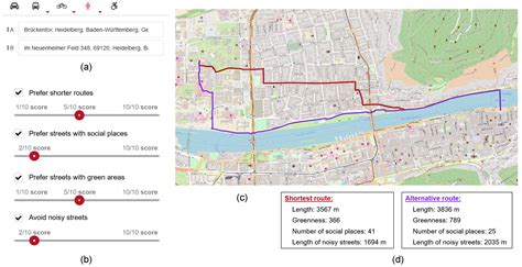 A System for Generating Customized Pleasant Pedestrian Routes Based on ...