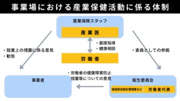 HelloWorld に対する画像結果