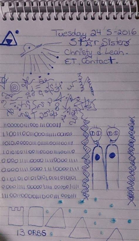 Alien Writing 的图像结果