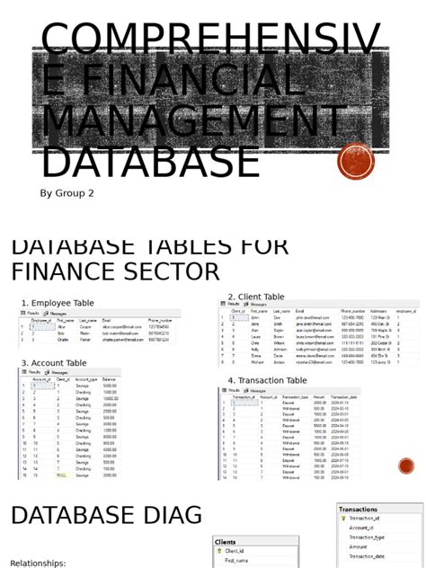 Image result for SQL Application