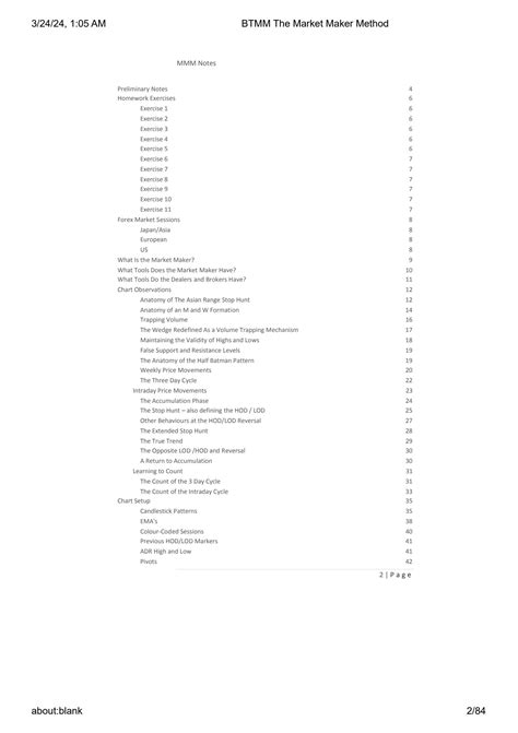 Btmm Strategy 的图像结果